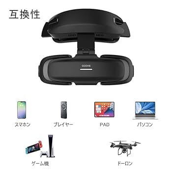 た*ー様 GOOVIS HL01 ヘッドマウントディスプレイ た*ー様 GOOVIS HL01 ヘッドマウントディスプレイ GOOVIS HL01